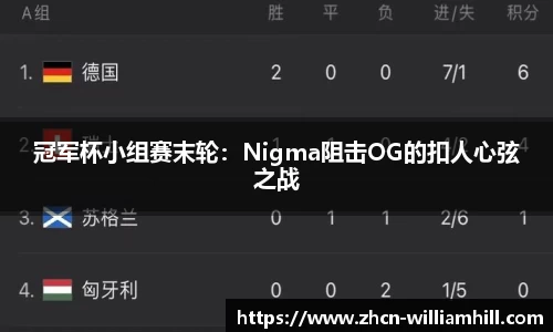 冠军杯小组赛末轮：Nigma阻击OG的扣人心弦之战